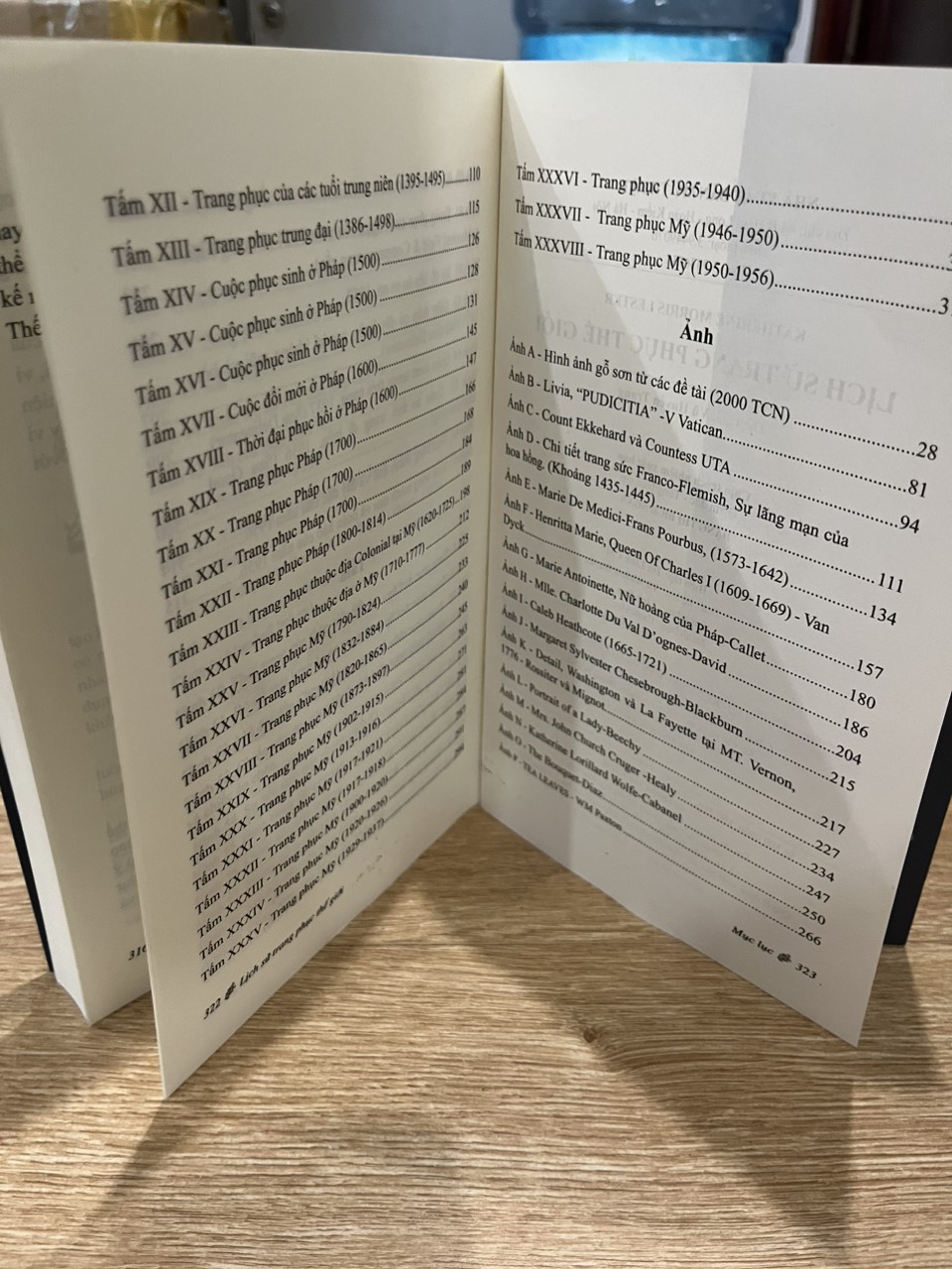 Sách - Lịch Sử Trang Phục Thế Giới