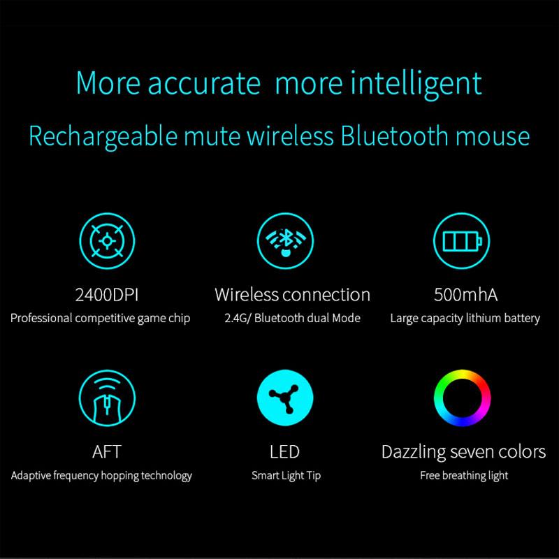 Chuột Không Dây Sạc Bluetooth Im Lặng Công Thái Học Máy Tính 2400 DPI Cho iPad Mac Máy Tính Xách Tay, Máy Tính Chơi Game Văn Phòng