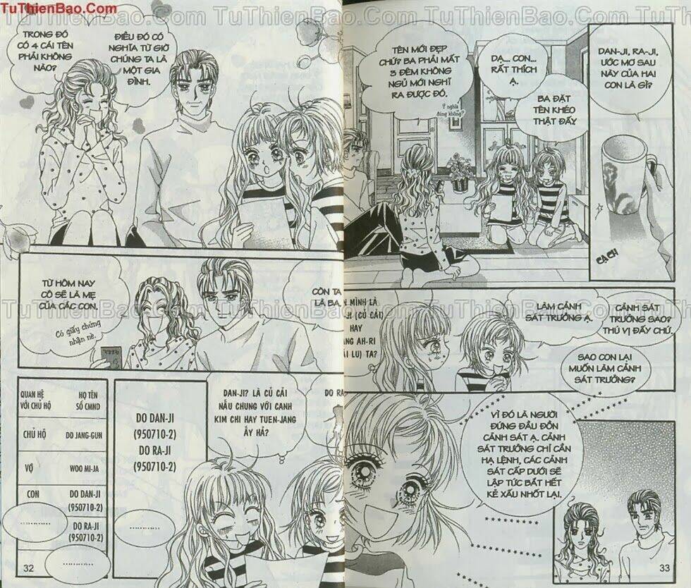 nữ đại ca chapter 1 16