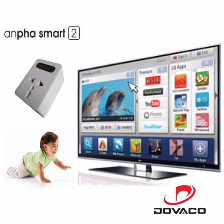 Ổ cắm điện thông minh Anpha Smart 2