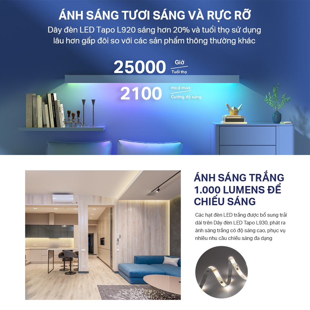 Bộ Led Dây TP-Link Tapo L900-5 / L920-5 / L930-5 WiFi Điều Khiển Thông Minh Nhiều Màu Sắc - Hàng Chính Hãng