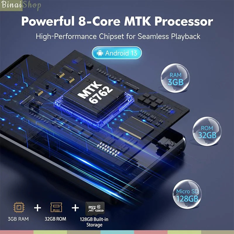 RUIZU M45 - Máy Nghe Nhạc Android 13 Màn Hình Cảm Ứng 4.5", Bluetooth 5.0, Wi-Fi, Hỗ Trợ Mở Rộng 1TB - Hàng Chính Hãng