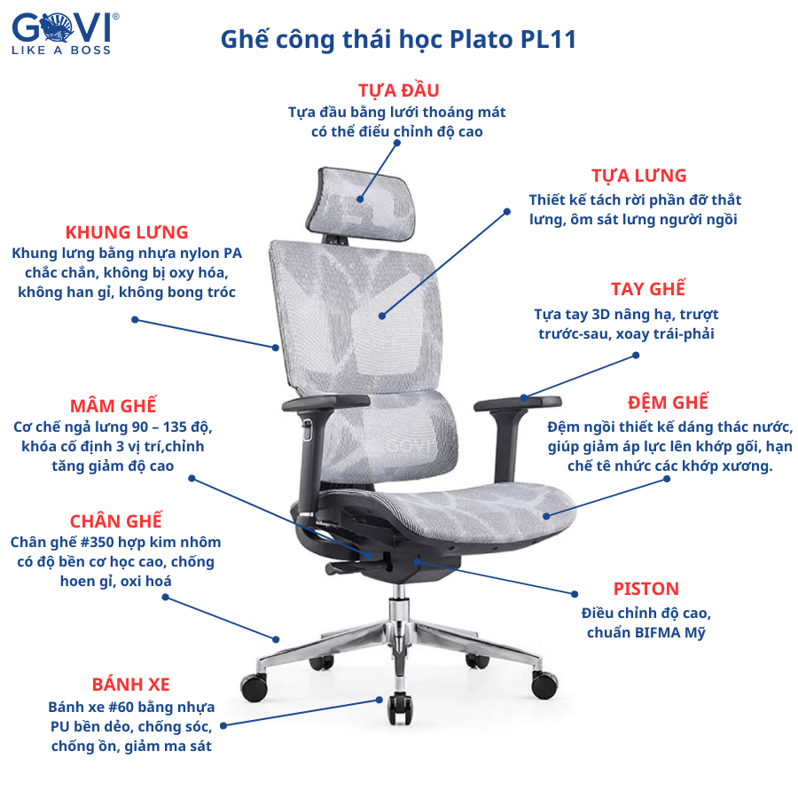 Ghế công thái học Ergonomic GOVI Plato PL11 - Tựa đầu điều chỉnh độ cao, tựa tay 3D nâng hạ, mâm ghế ngả 90-135 độ