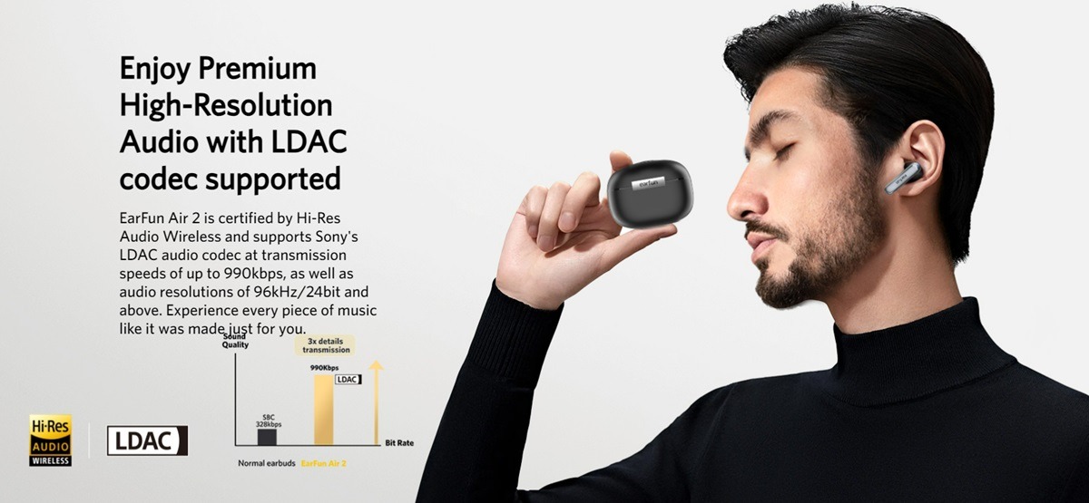 Tai nghe True Wireless Earfun Air 2 - Hàng chính hãng