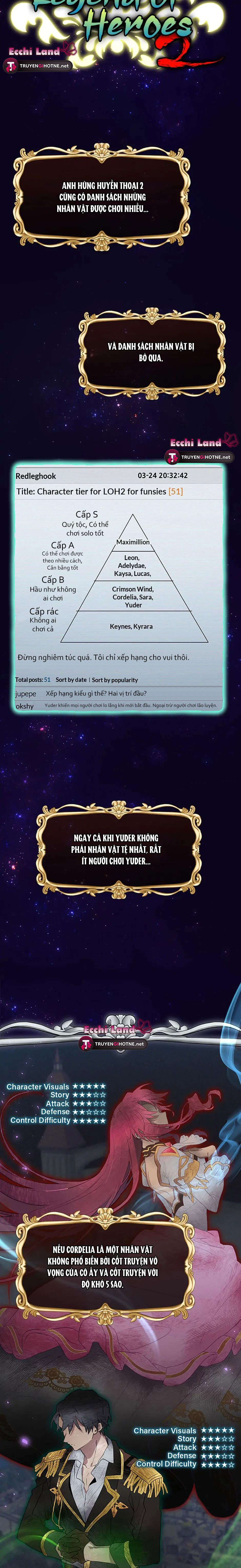 Kẻ Tạo Nên Hồi Kết chapter 14.2 - Trang 7