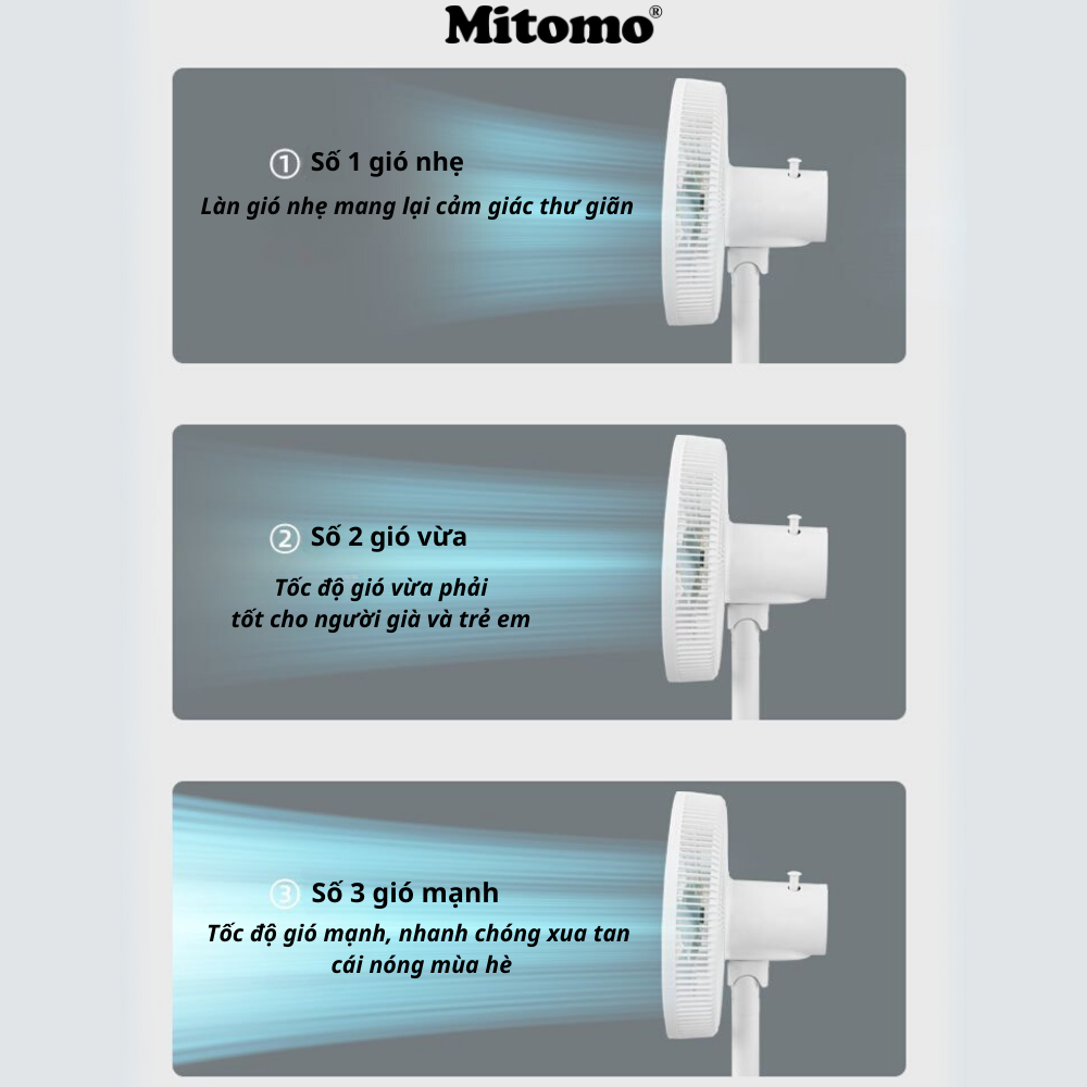 Quạt đứng cao cấp Mitomo FCE-60AE MAX – Điều khiển phím cơ, 3 tốc độ gió hàng chính hãng