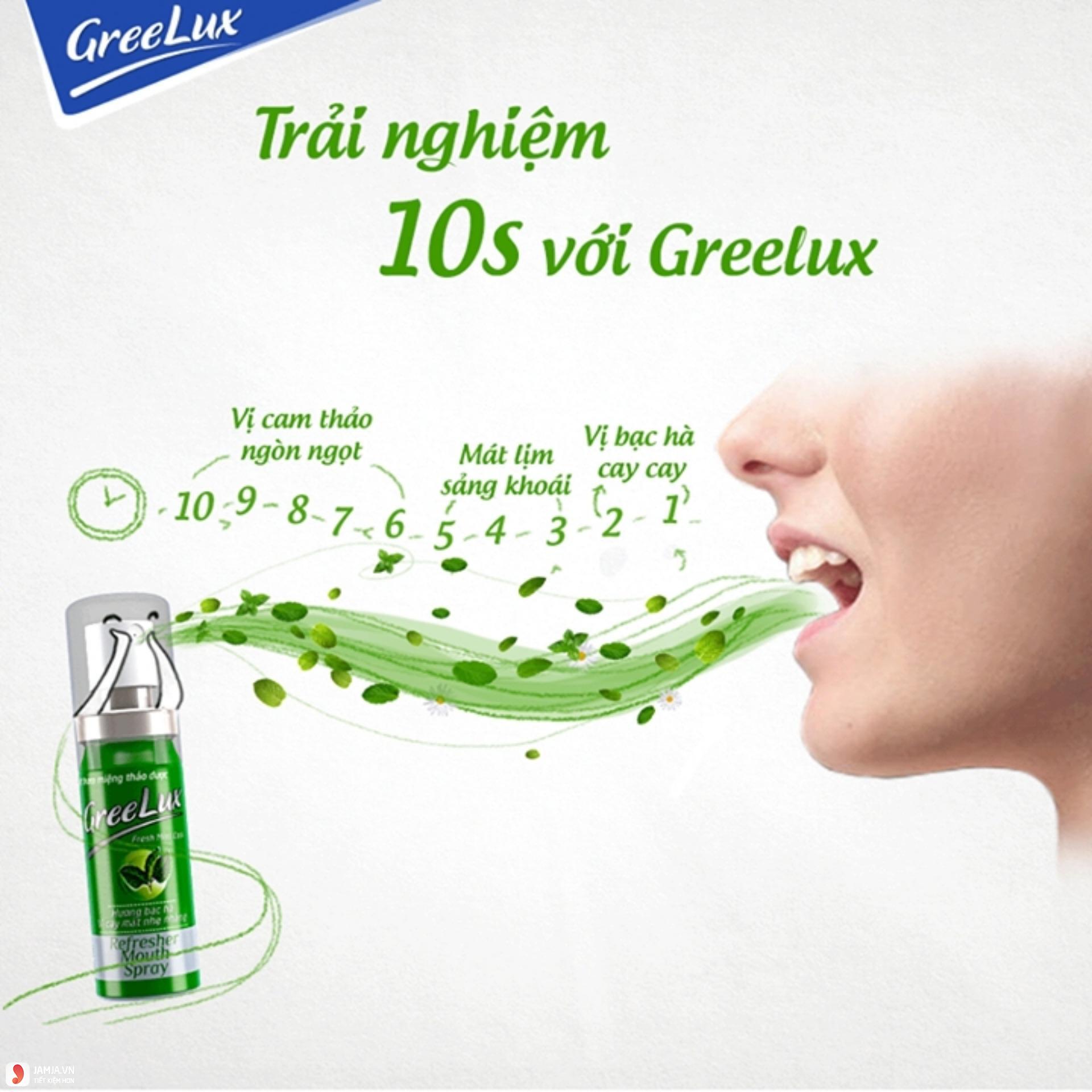 Bộ 2 Chai Xịt Thơm Miệng Greelux Fresh Mint Cool ( Màu xanh lá - Chai 12ml )