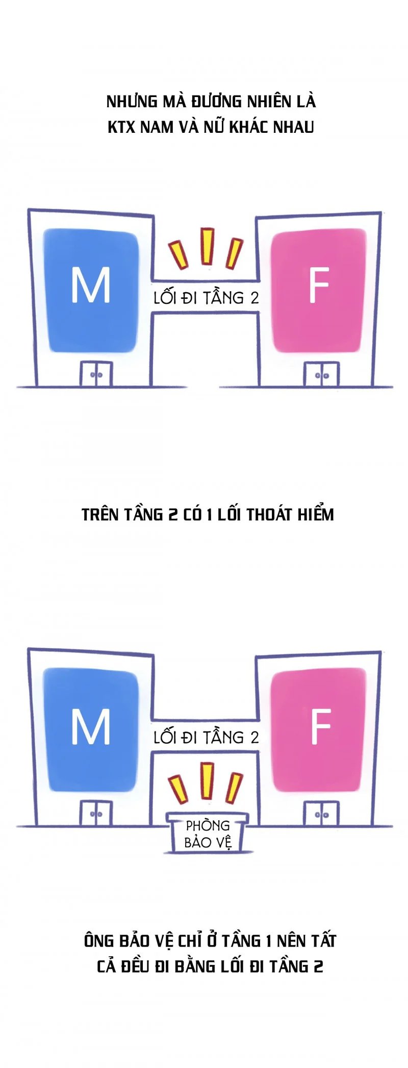 bạn đã xxx bao giờ chưa? chapter 3 9