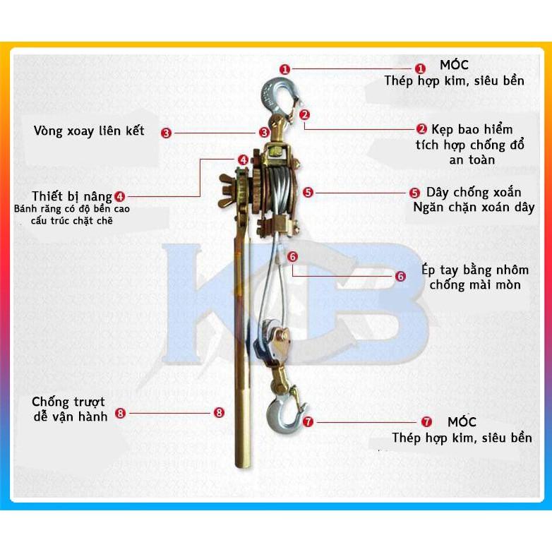 Pa Lăng Lắc Cáp 2 Tấn - Pa lăng cáp lắc tay giá rẻ