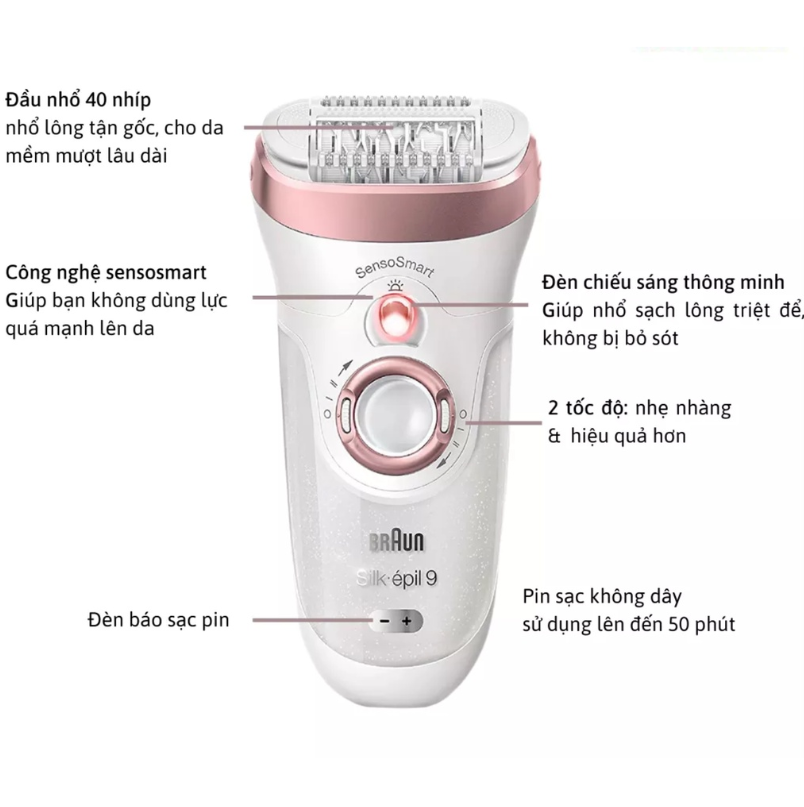 Máy tẩy lông, vùng nhạy cảm Braun Silk-épil 9 9-720 | Made in Germany