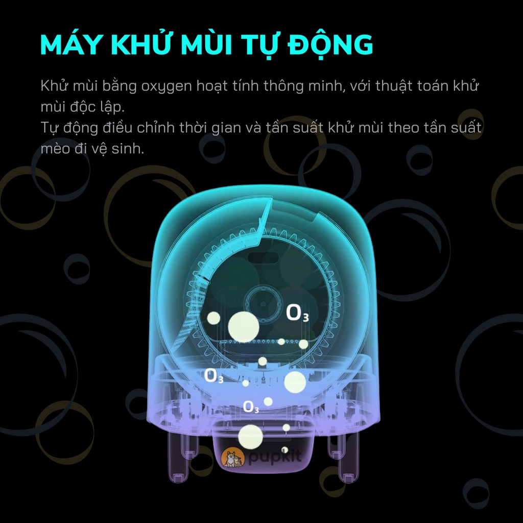 Nhà vệ sinh cho mèo thông minh thế hệ mới- Có APP điều khiển