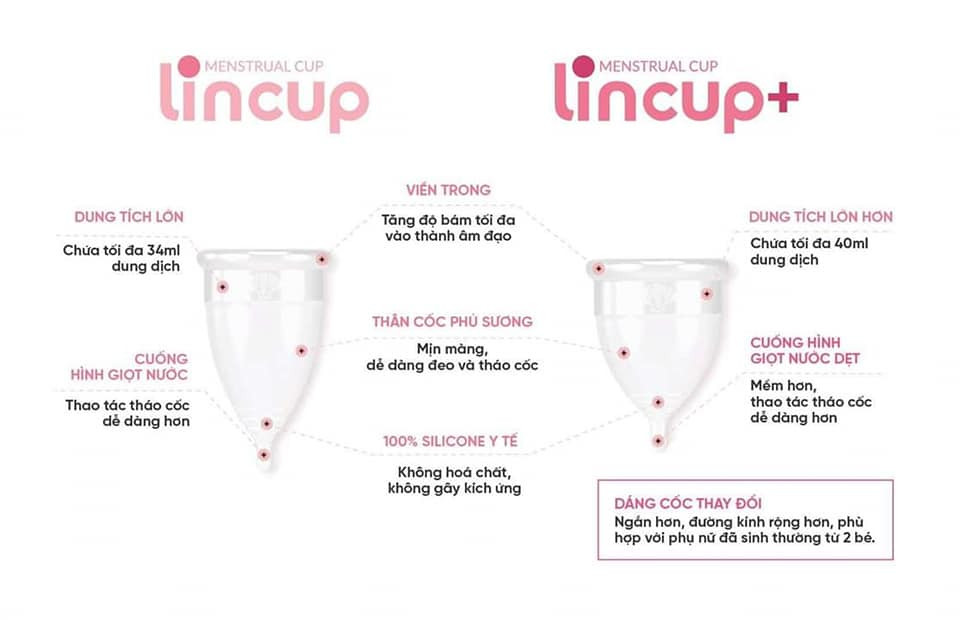 Cốc nguyệt san Lincup+