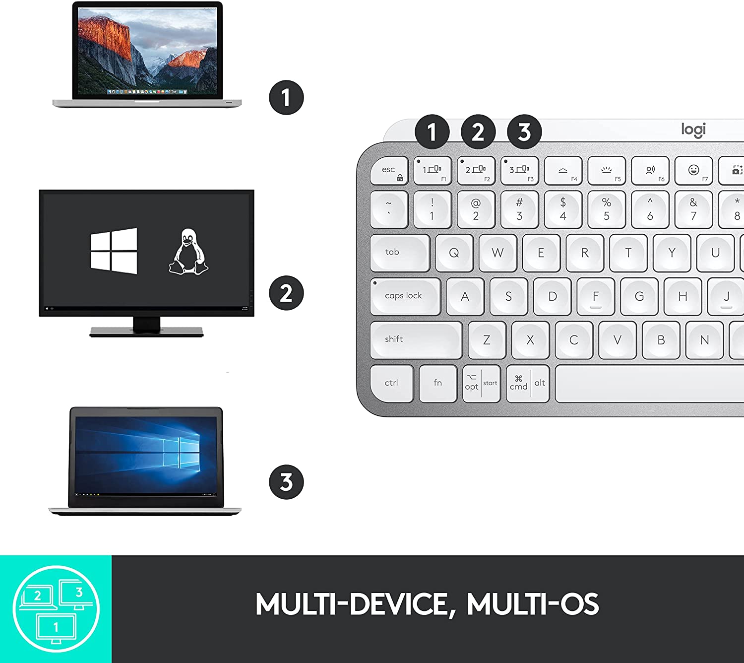Bàn phím Logitech Mx Keys mini xám - hàng chính hãng