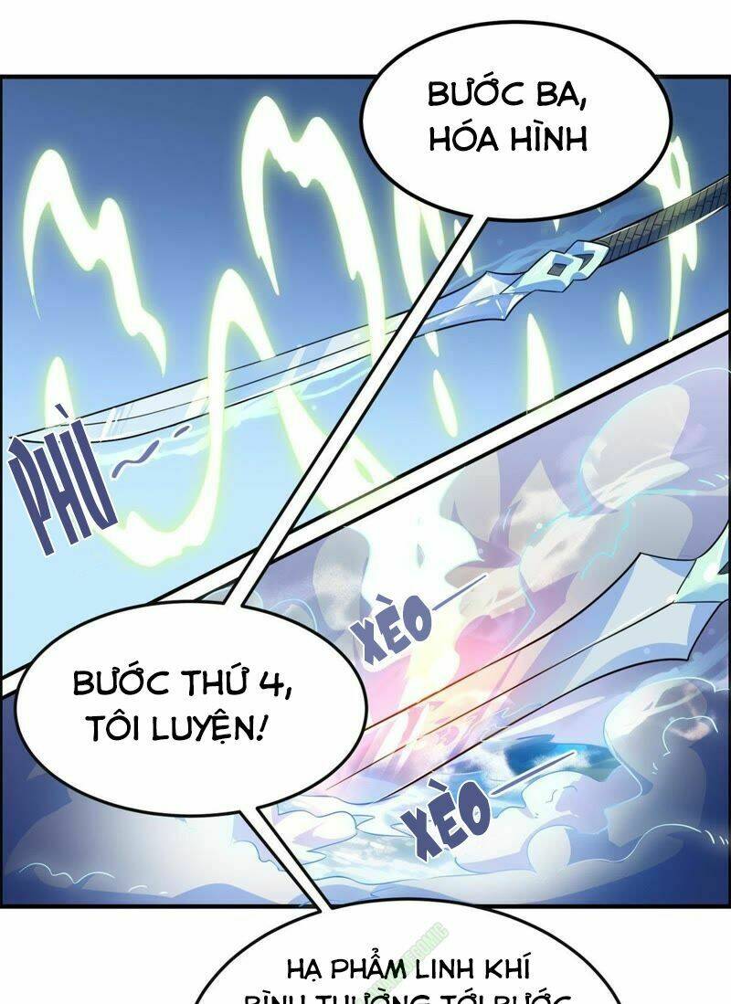 tối cường quang hoàn hệ thống chapter 14 17