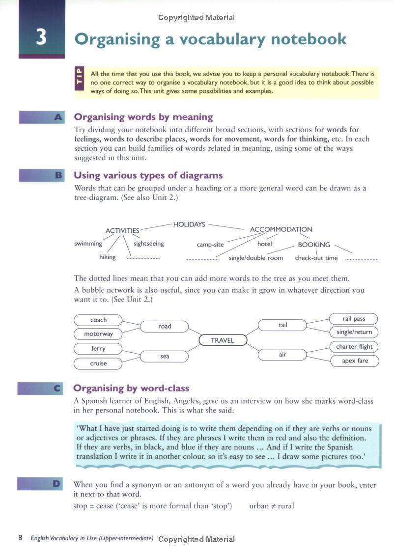 English Vocabulary In Use Upper-Intermediate Book With Answers