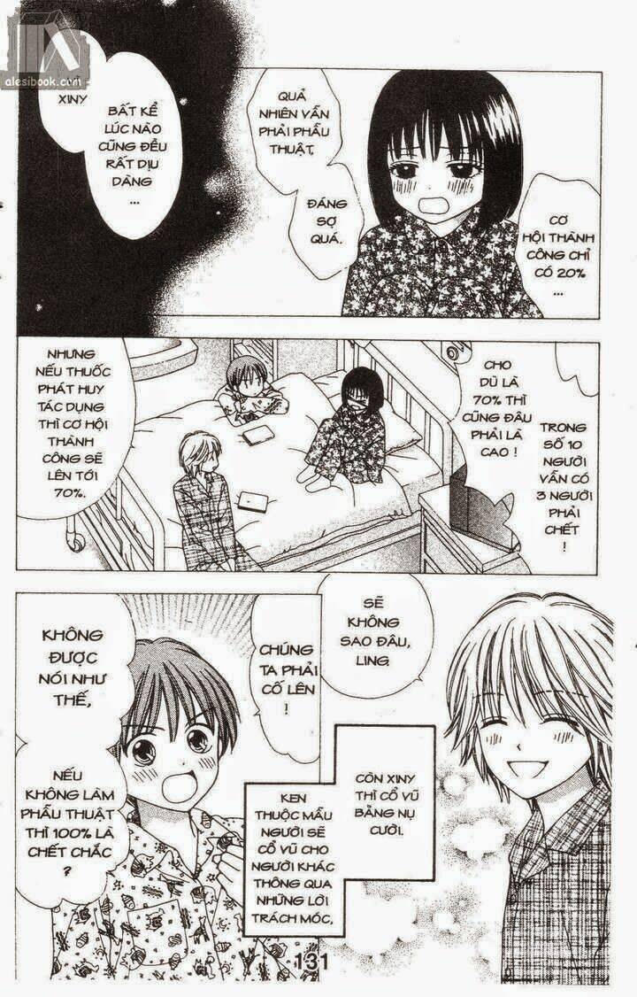 cảm giác trong tình yêu chapter 3 131