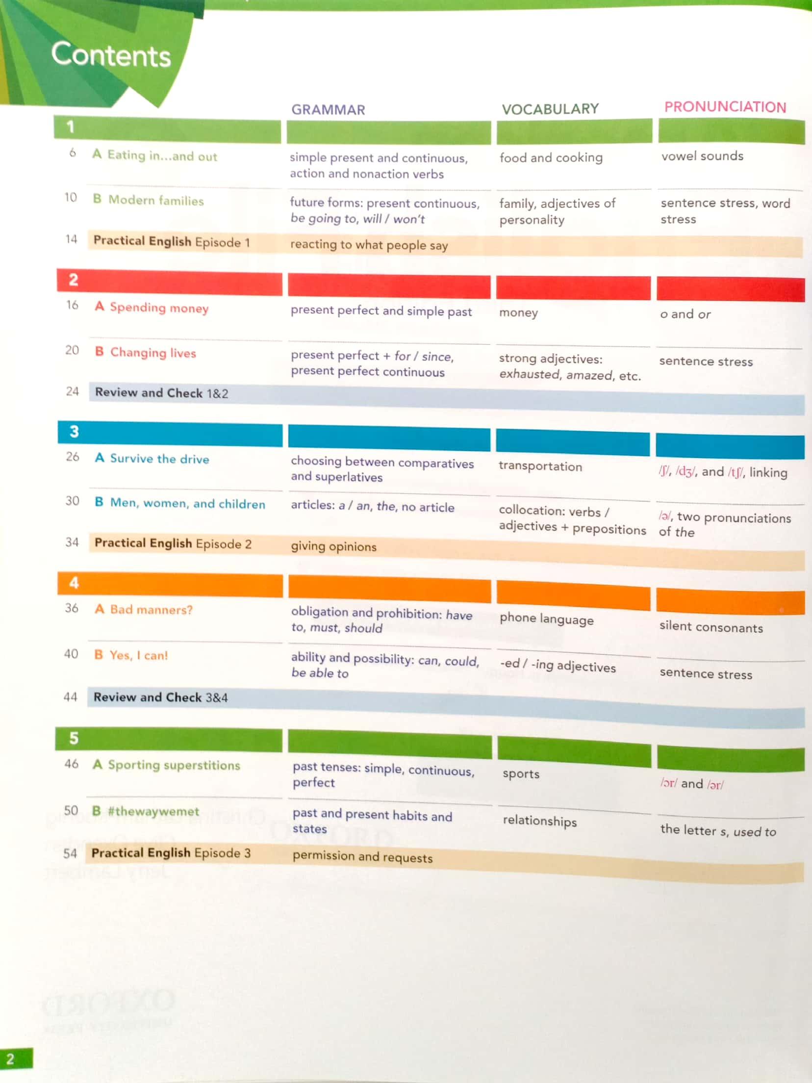 American English File: Level 3: Students Book With Online Practice - 3rd Edition