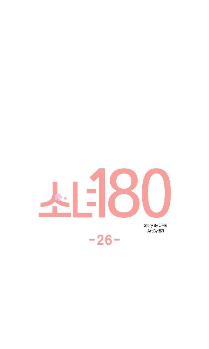 thiếu nữ 1m8 chapter 26 21