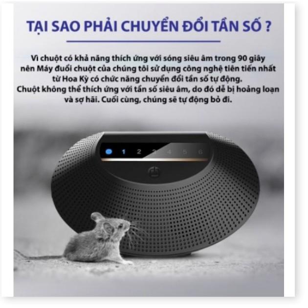 ️ ️ MÁY ĐUỔI CHUỘT CÔN TRÙNG MULTI-WAVE 100m² thế hệ mới 2021