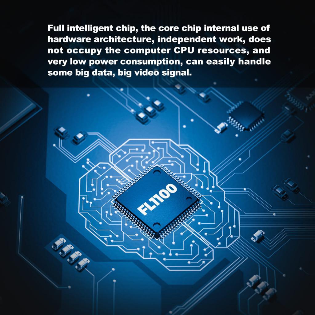 Type C(1) Type A(3 ) PCI-e to USB 3.0 Type-C USB 3.0 Type-A PCI