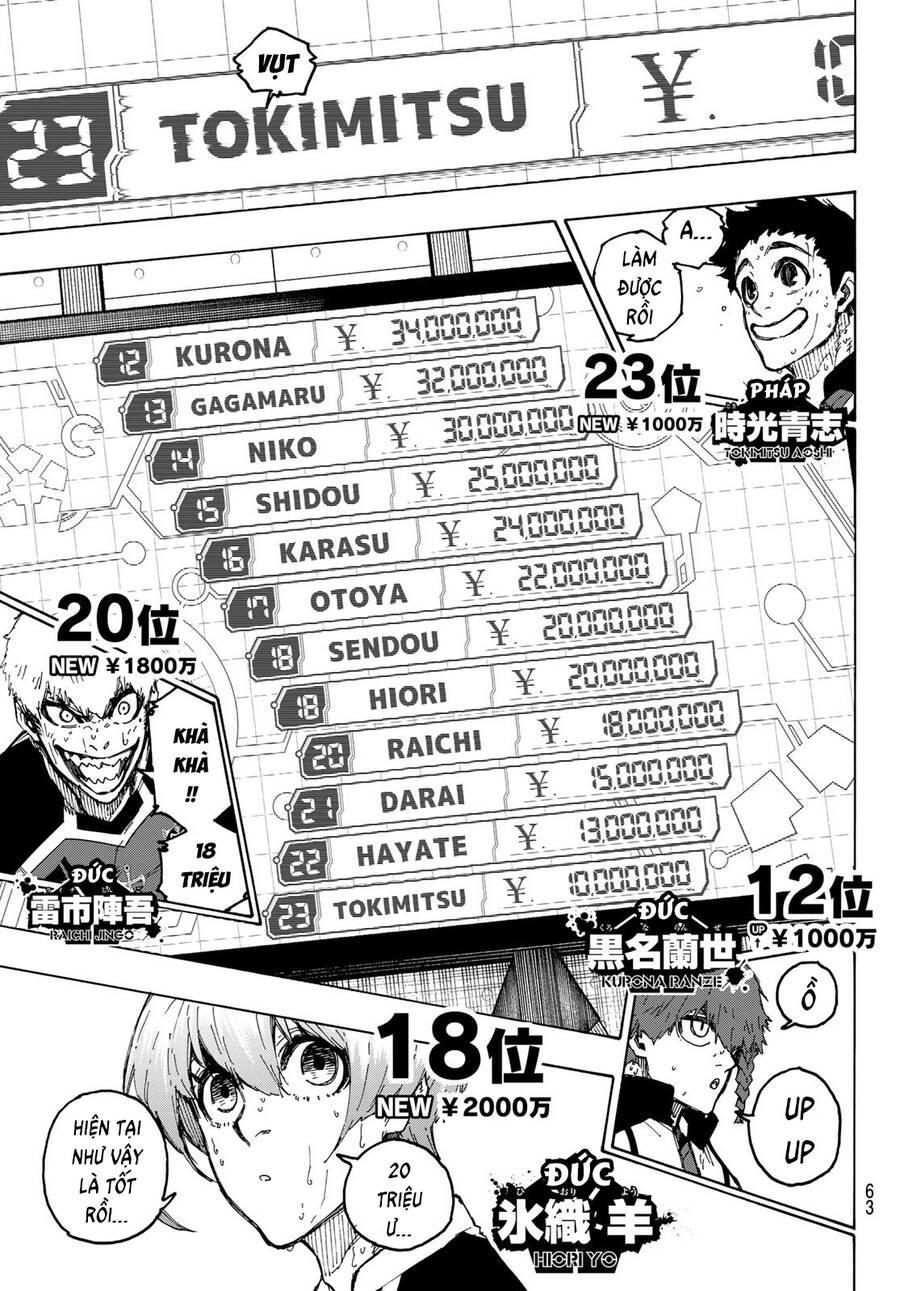 thiên tài bóng đá, tiền đạo số 1 chapter 240 9