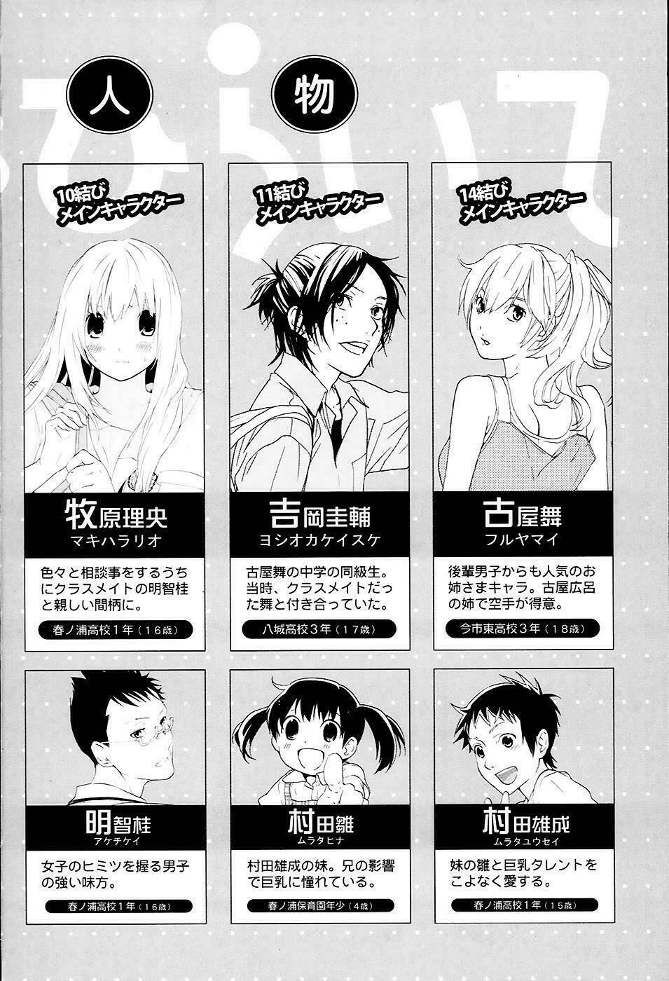 musunde hiraite chapter 10.1 3