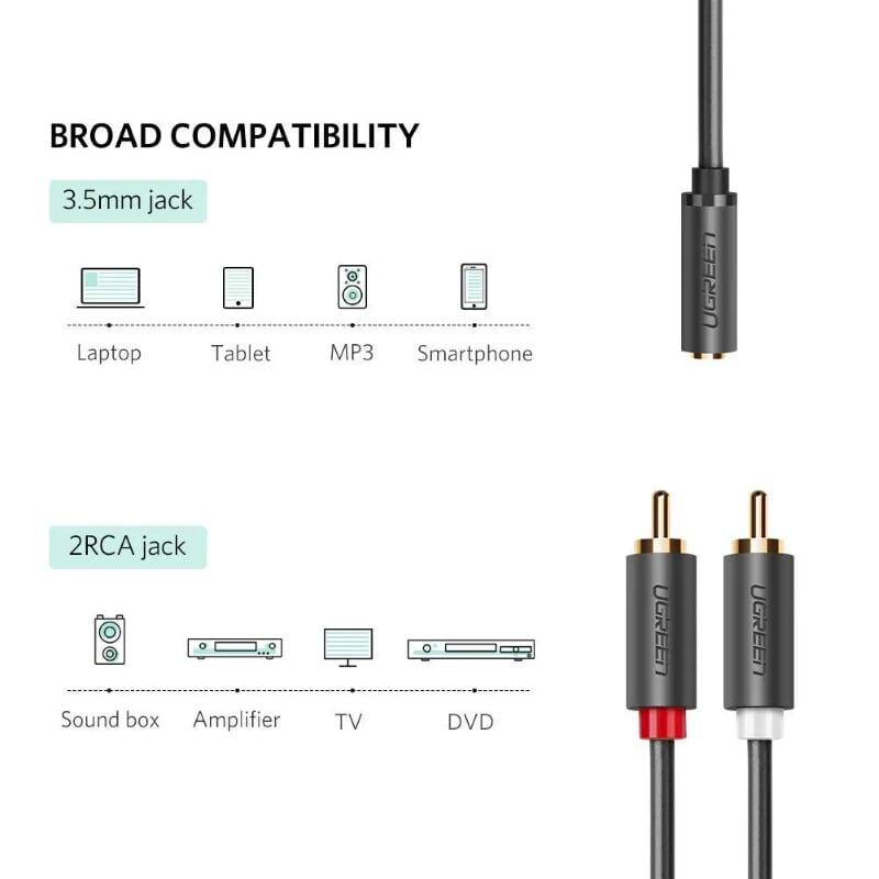 Ugreen UG10548AV102TK 1.5M màu Đen Cáp âm thanh 2 đầu Bông sen sang 3.5mm Âm - HÀNG CHÍNH HÃNG