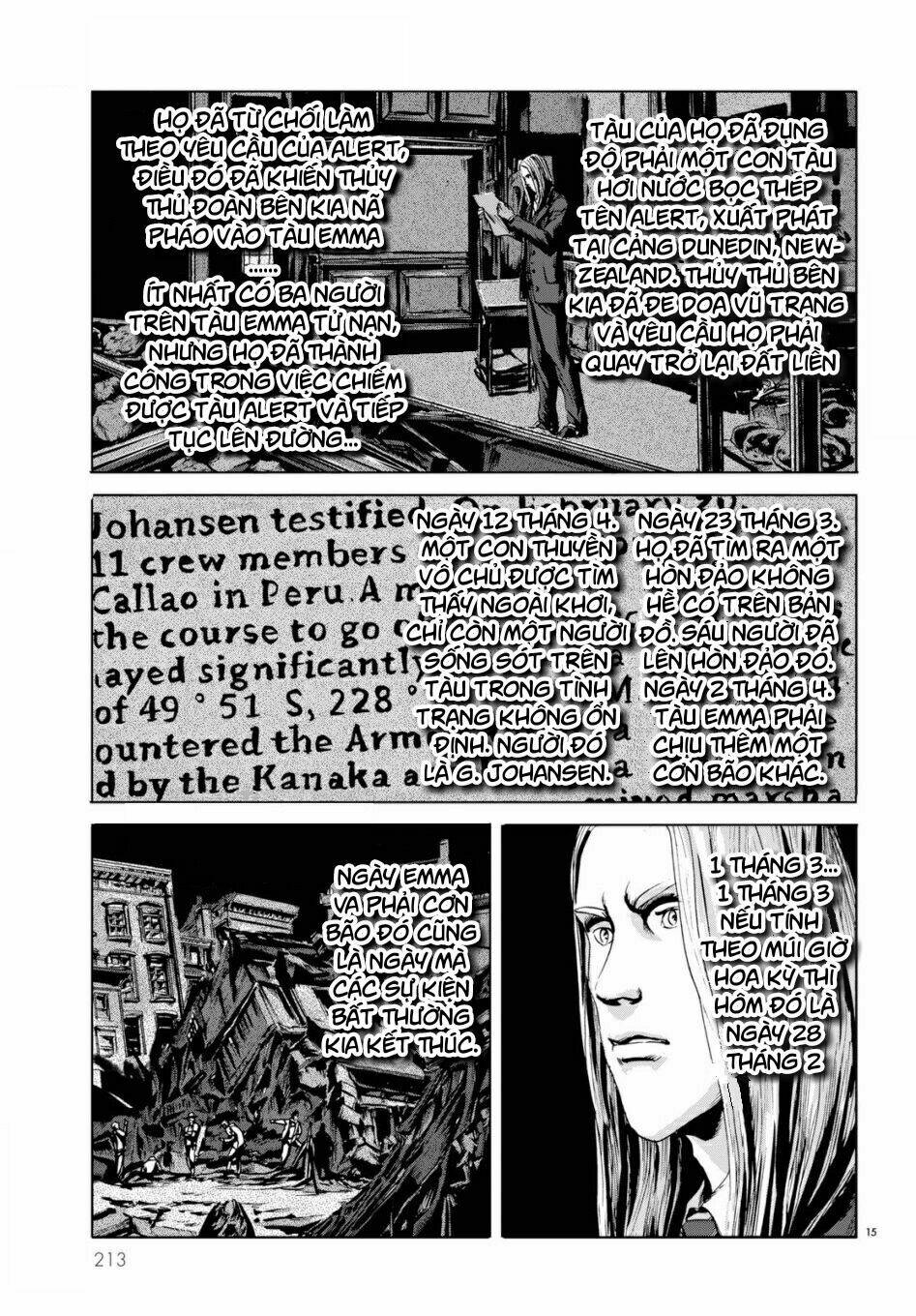 tiếng gọi cthulhu chapter 3 15