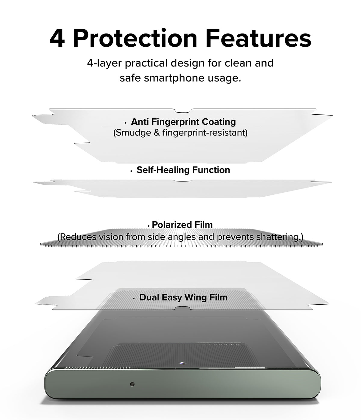 Dán màn hình chống nhìn trộm dành cho Samsung Galaxy S23 Ultra Ringke Privacy Dual Easy Film Wing - Hàng Chính Hãng