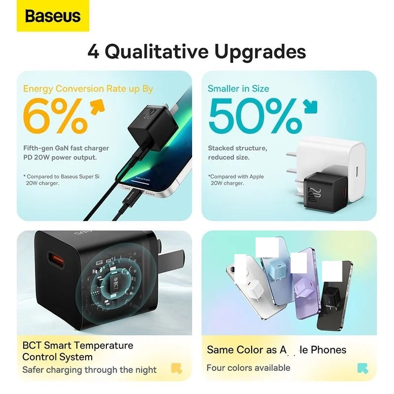 Bộ sạc nhanh GaN5 20W, siêu nhỏ gọn Baseus GaN5 Fast Charger 1C 20W - Hàng chính hãng