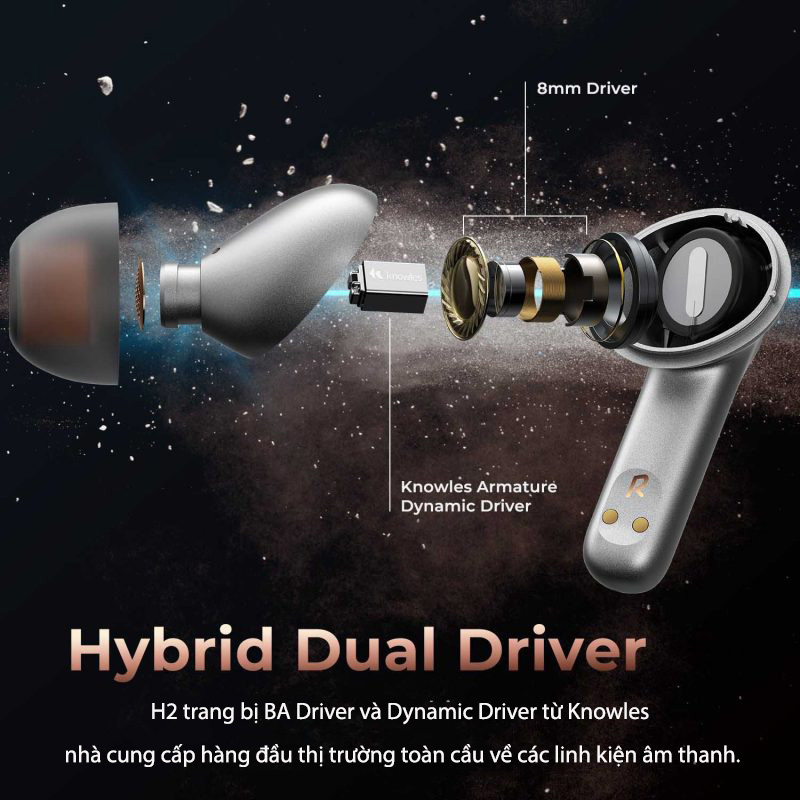 "Tai Nghe Bluetooth Earbuds SoundPeats H2 hỗ trợ điều khiển cảm ứng tiện lợi - Hàng Chính Hãng