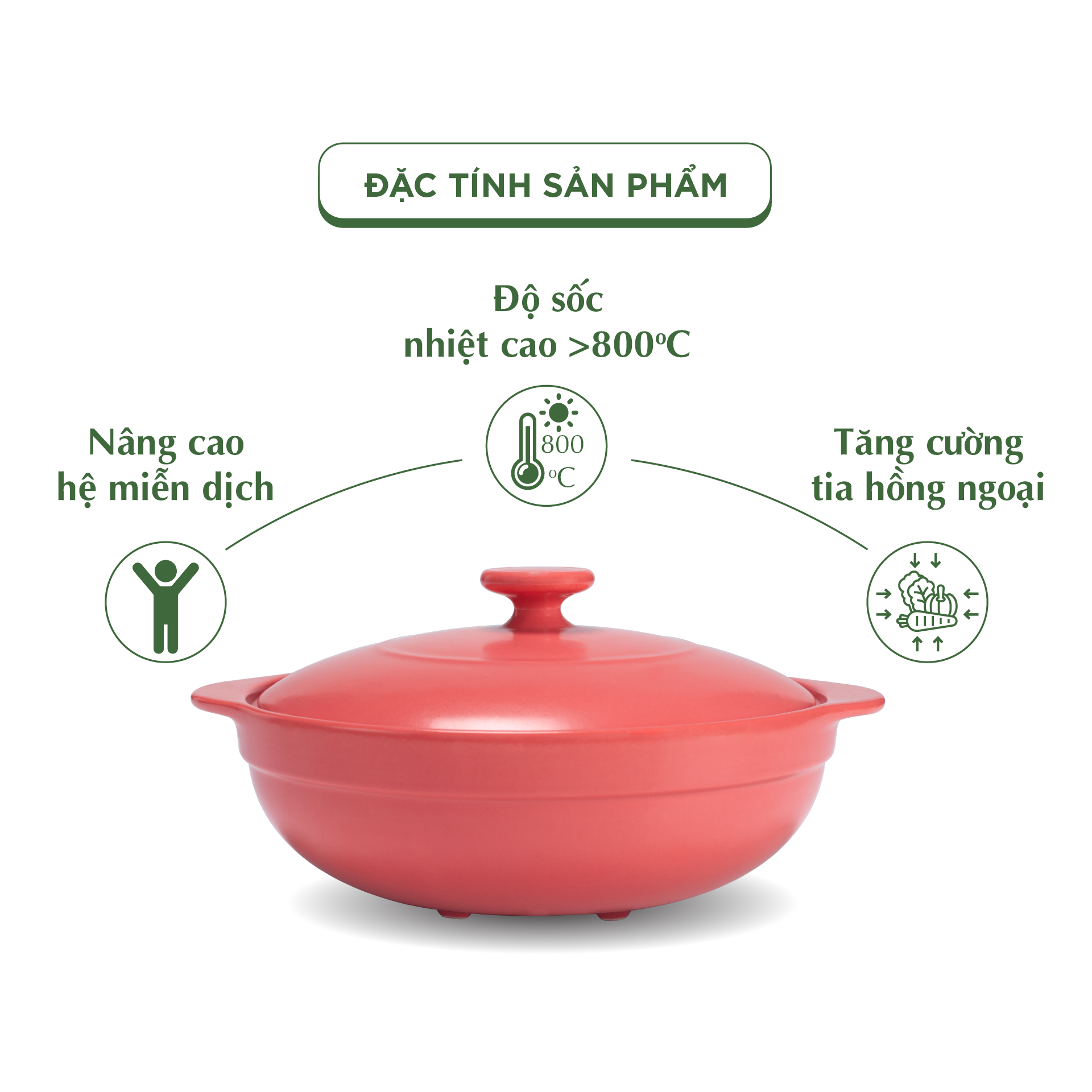 Nồi Sứ Dưỡng Sinh Minh Long Healthy Cook Luna 2L - Dùng Cho Bếp Từ