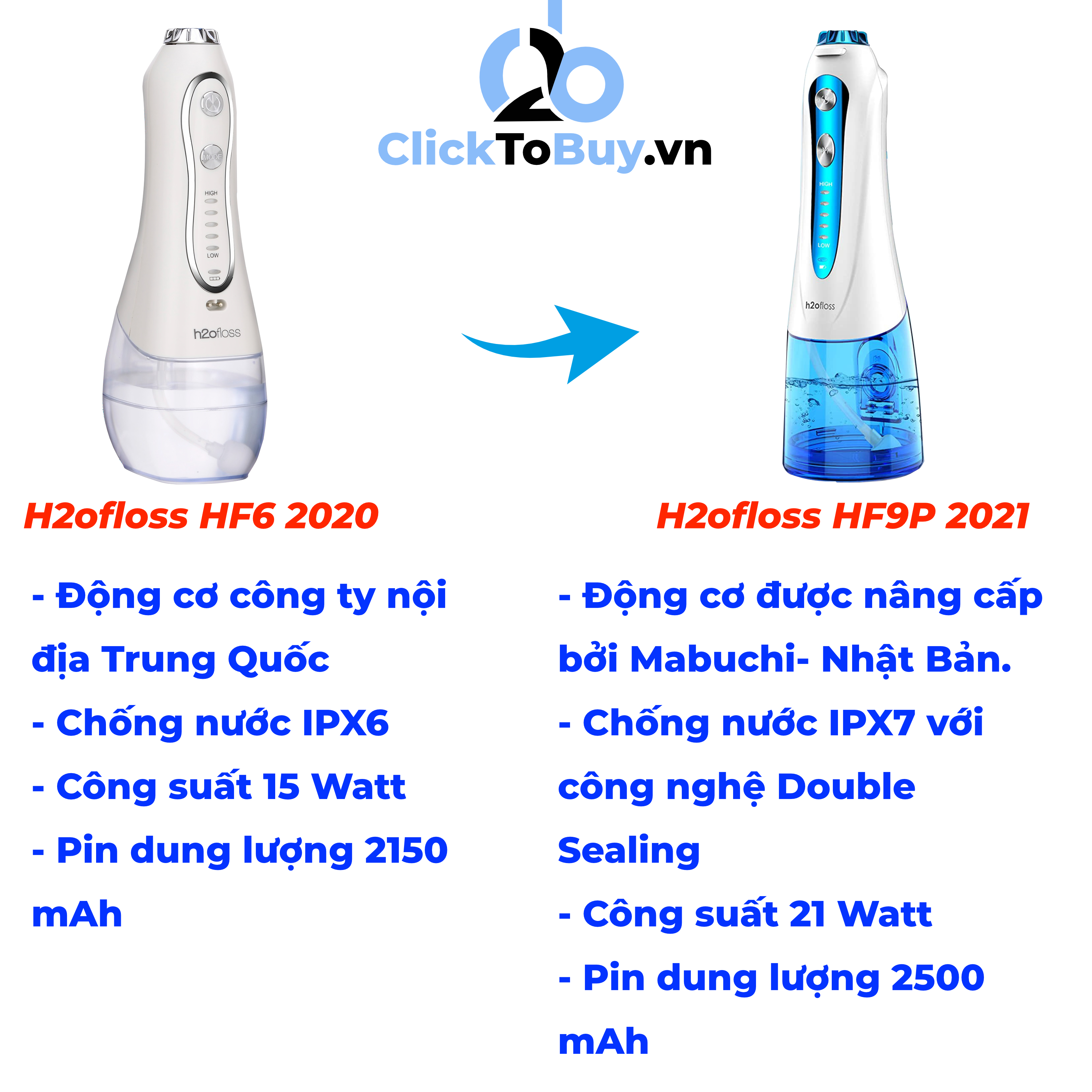 Tăm nước cầm tay H2ofloss HF-9P. Phiên bản thế hệ thứ 5