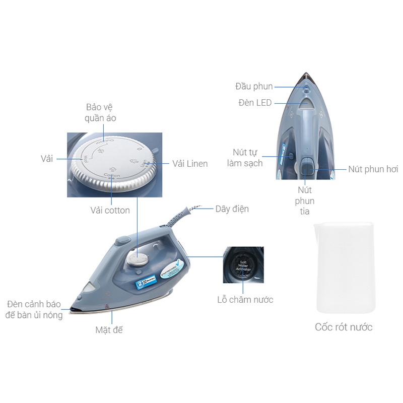 Bàn ủi hơi nước Electrolux E7SI1-80DB - Hàng chính hãng