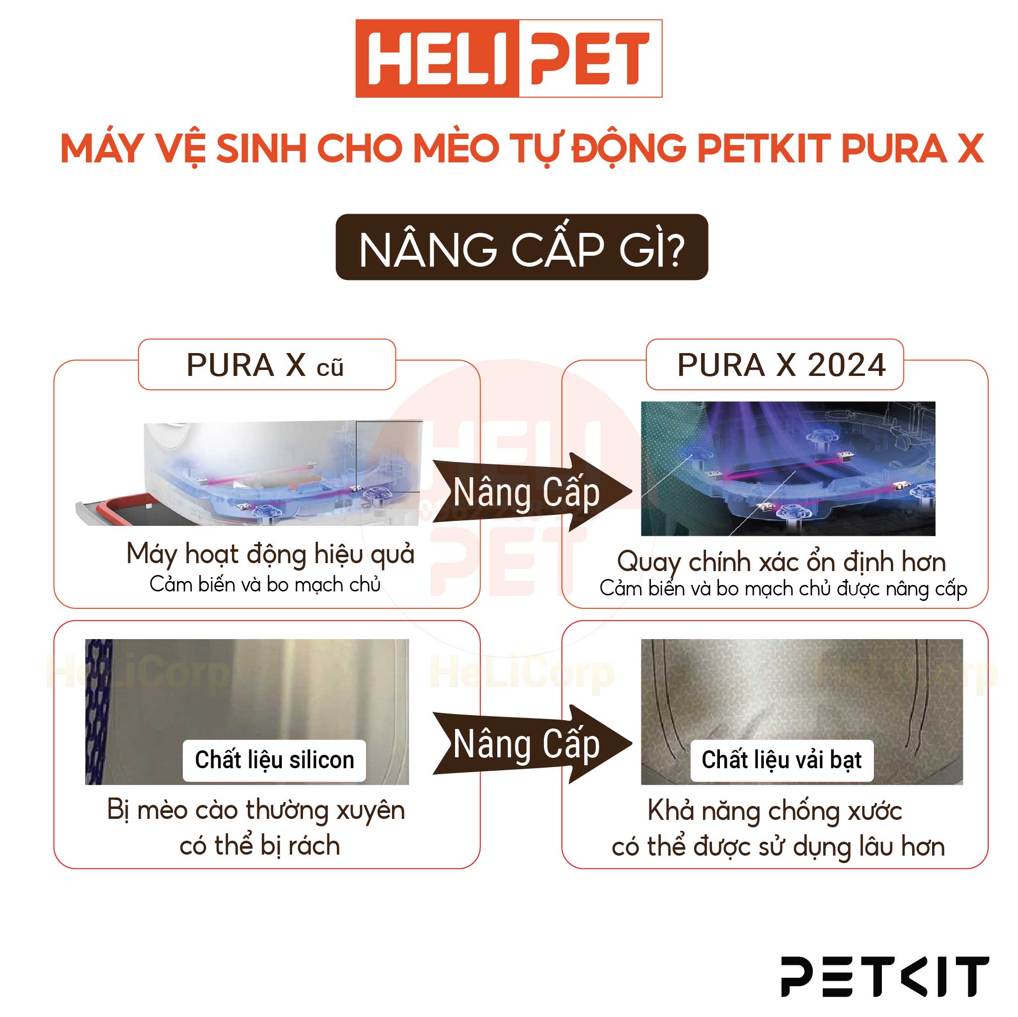 Máy Vệ Sinh, Dọn Phân Mèo Tự Động PETKIT PURA X  2024 - HeLiPet