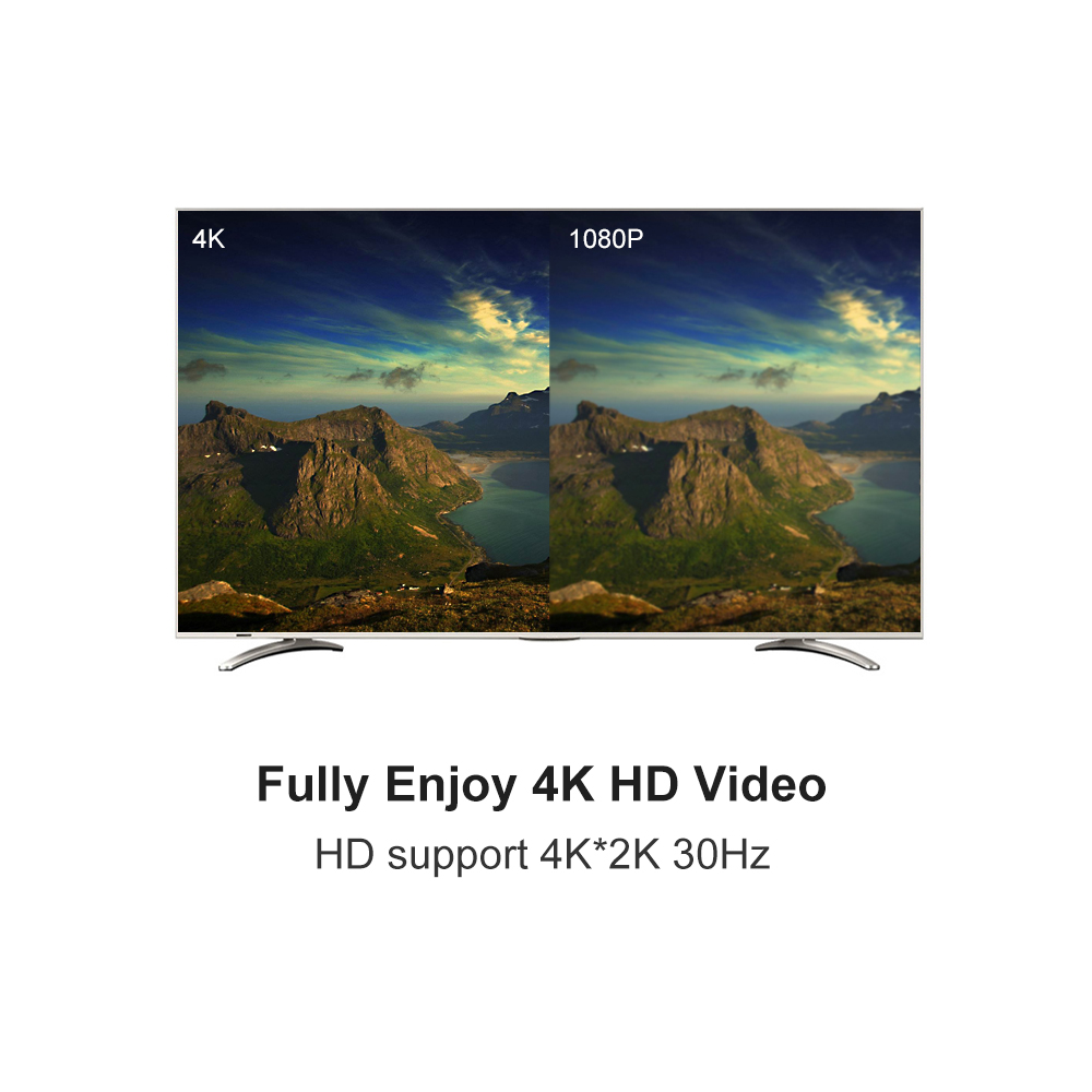 Bộ Chuyển Đổi Đầu Đọc Thẻ SD / TF Loại C USB 3.0 Hub Sang 4K * 2k 30Hz HD Cho Macbook Pro Nintendo