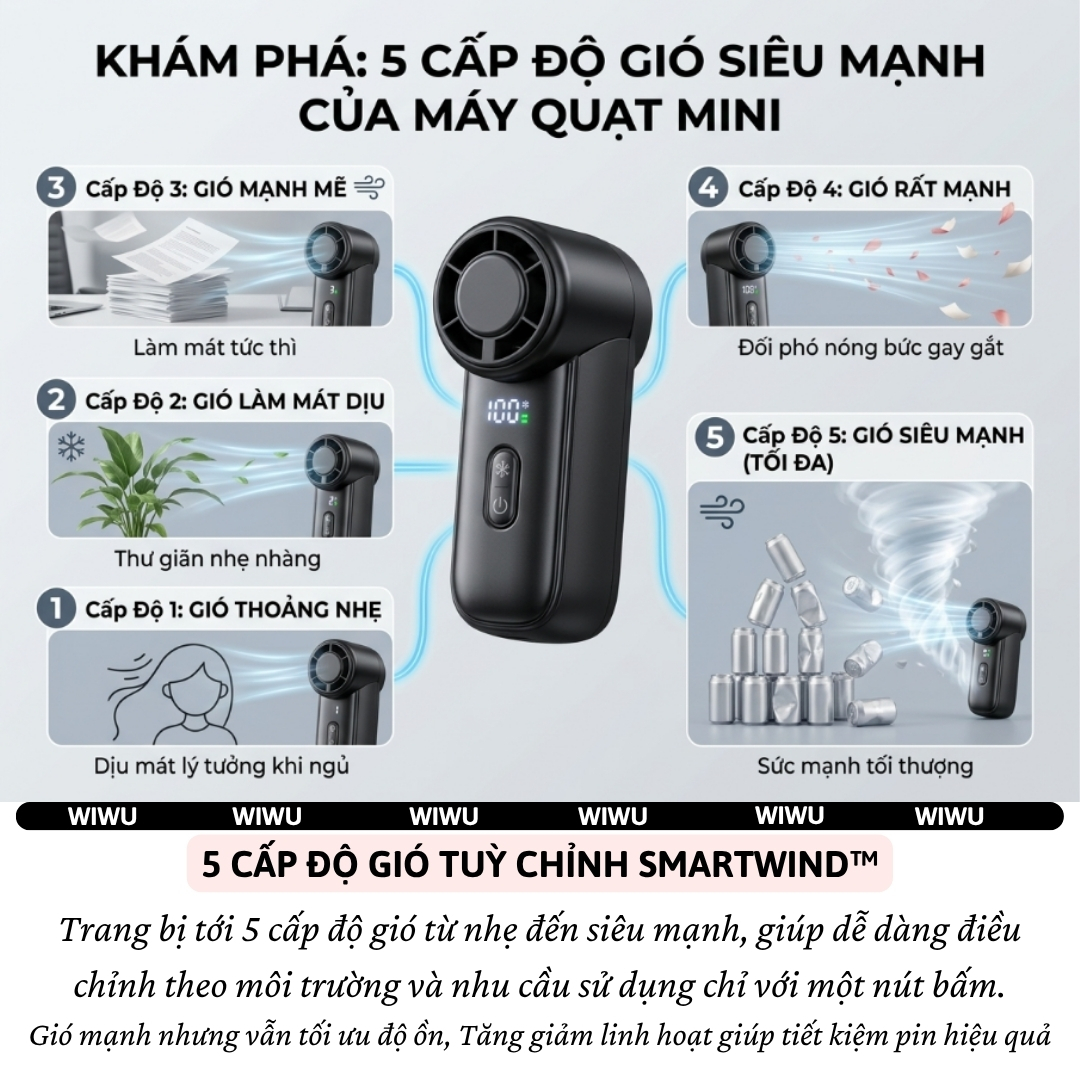 Quạt turbo cầm tay sò lạnh FrostJet TurboCool gió siêu mạnh, Pin sạc 3000mAh WIWU Wi-FS018 làm mát tức thì màn hình LED - Làm mát tức thì – Gió siêu mạnh – Nhỏ gọn tiện mang theo - Hàng nhập khẩu