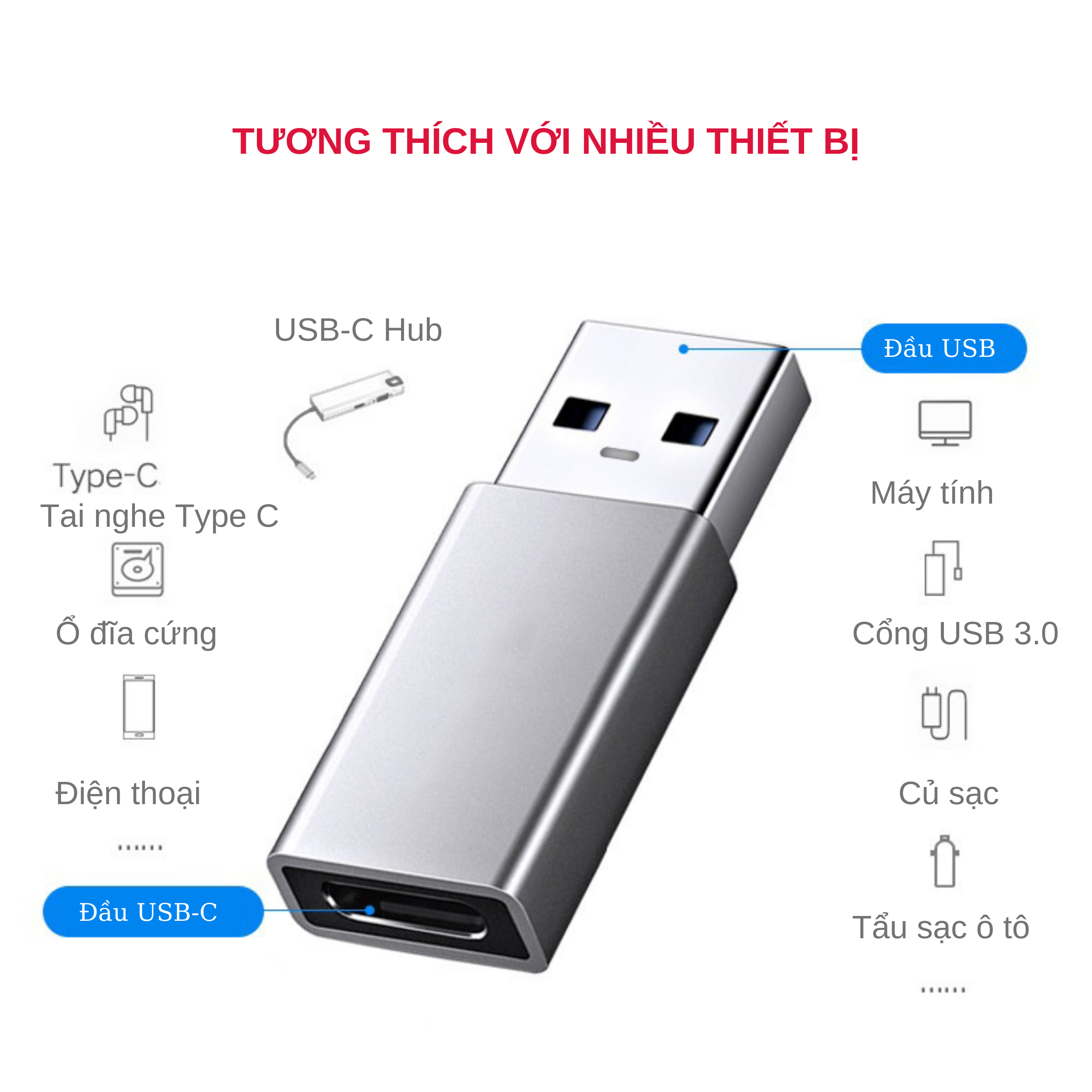 Đầu Chuyển Đổi USB 3.0 Sang USB Type C - Hàng Chính Hãng Tamayoko