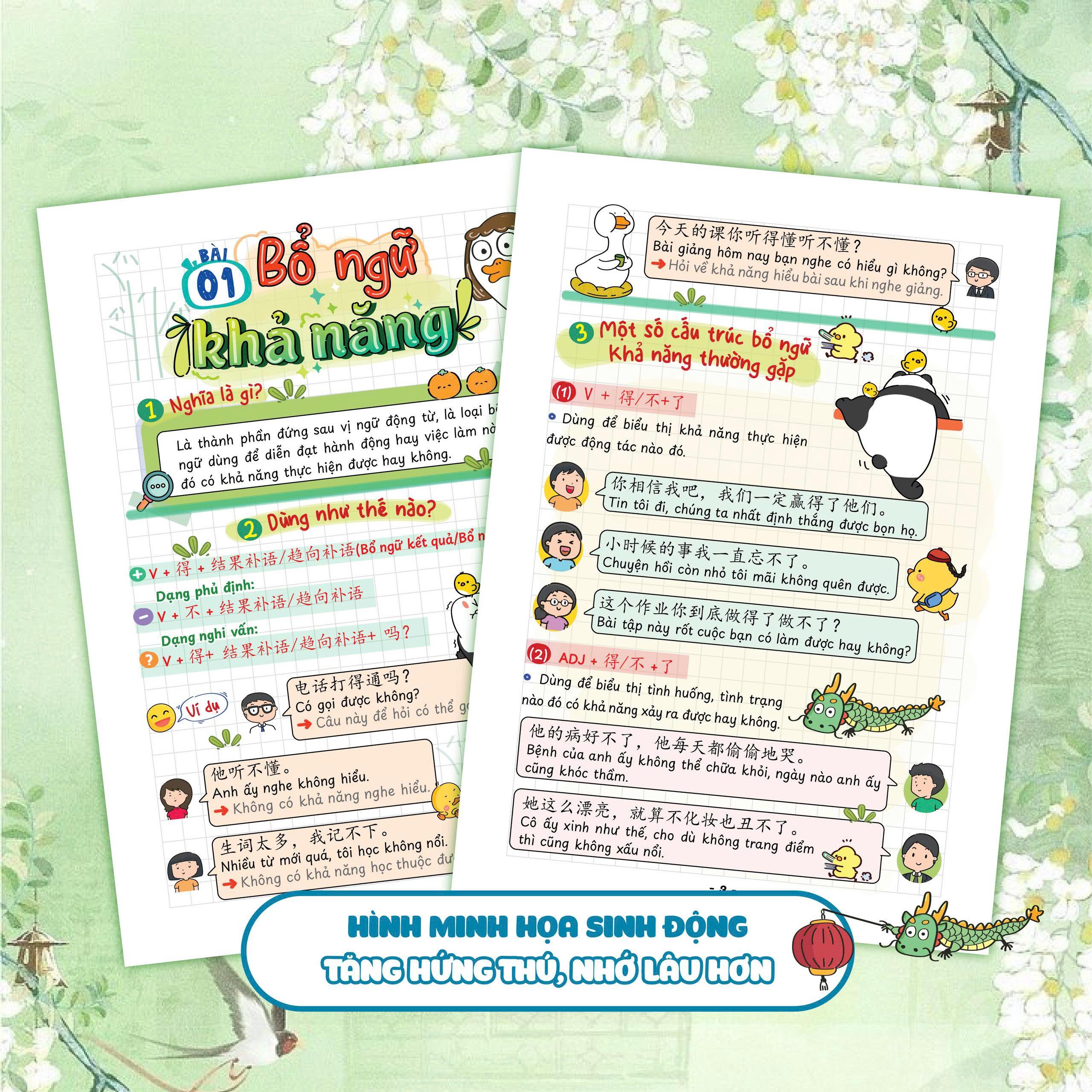 Sách - Takenote Ngữ Pháp Tiếng Trung HSK 4