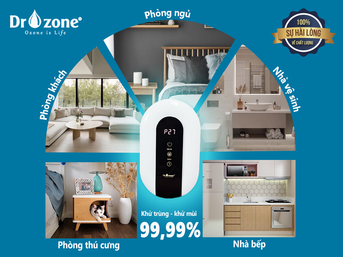 Máy khử mùi nhà vệ sinh Dr.Ozone Smart Clean Pro 2022 - Diện tích sử dụng 10-35m2 - Hàng Chính Hãng