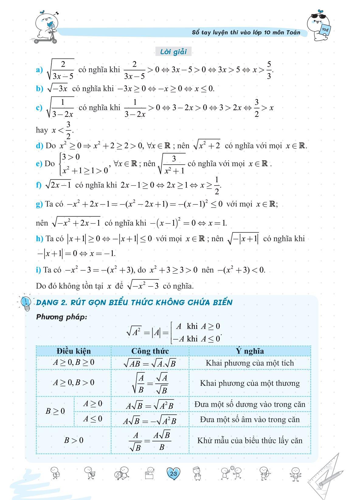 Sổ Tay Luyện Thi Vào Lớp 10 Môn Toán