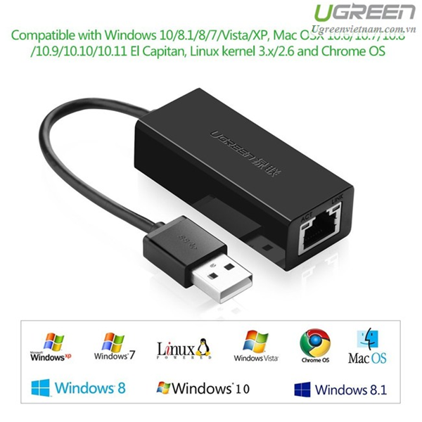 Cáp Chuyển Đổi Ugreen USB Sang RJ45 - Hàng Chính Hãng