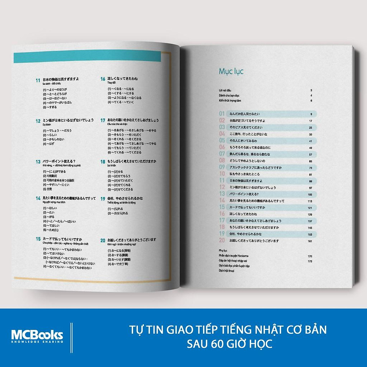 Tiếng Nhật Thật Đơn Giản Trong Giao Tiếp Hằng Ngày - Sơ Trung Cấp 3 (Học Cùng App MCBooks) – MinhAnBooks