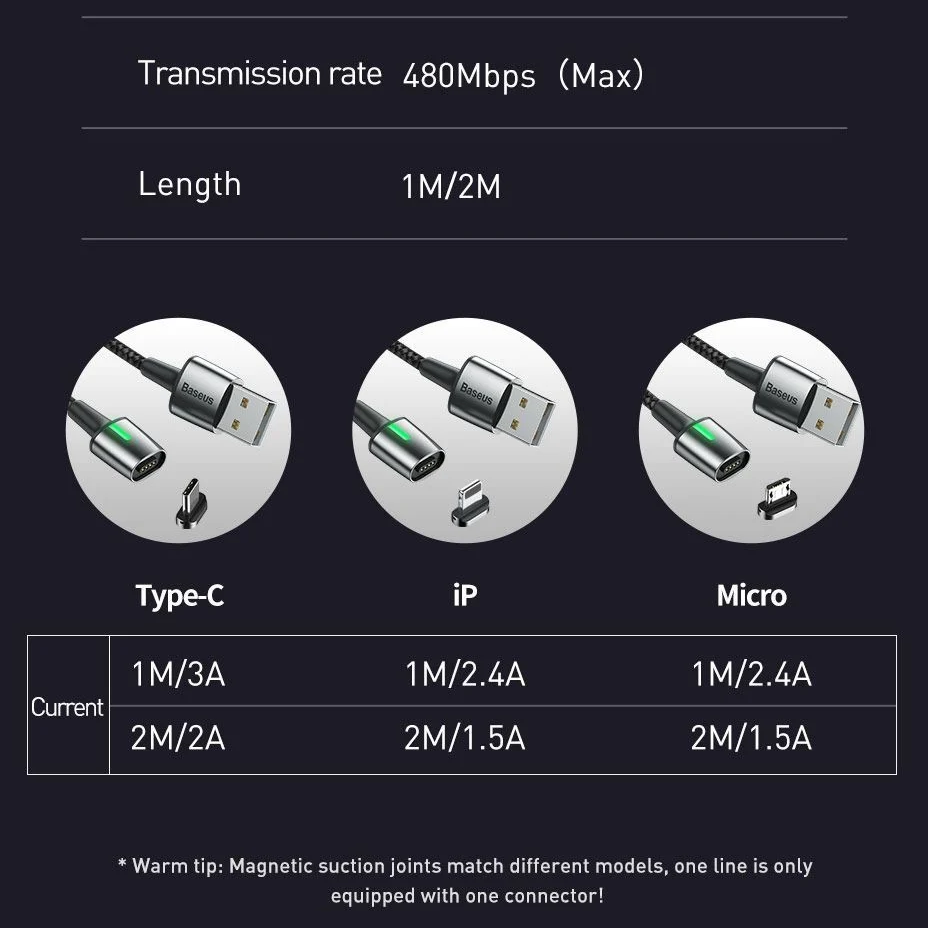 Dây cáp sạc từ tính 3 in 1 sạc nhanh 3A trang bị 3 đầu sạc iPhone / Type-C / Micro USB hiệu Baseus Zinc Magnetic Series 2 Cable Kit (chuẩn QC 3.0, tốc độ truyền dữ liệu cao 480Mbps, LED display) - hàng nhập khẩu