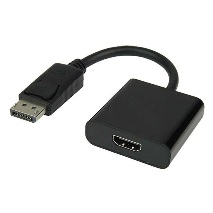 Cable Display chuyển HDMI