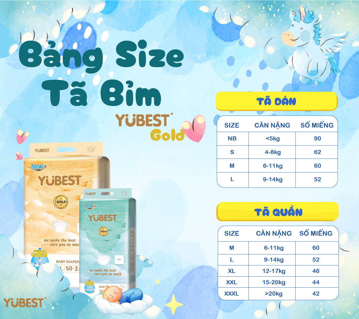 Com bo 2 bich ta quan yubest gold size xxxl 42 mieng 17-25kg