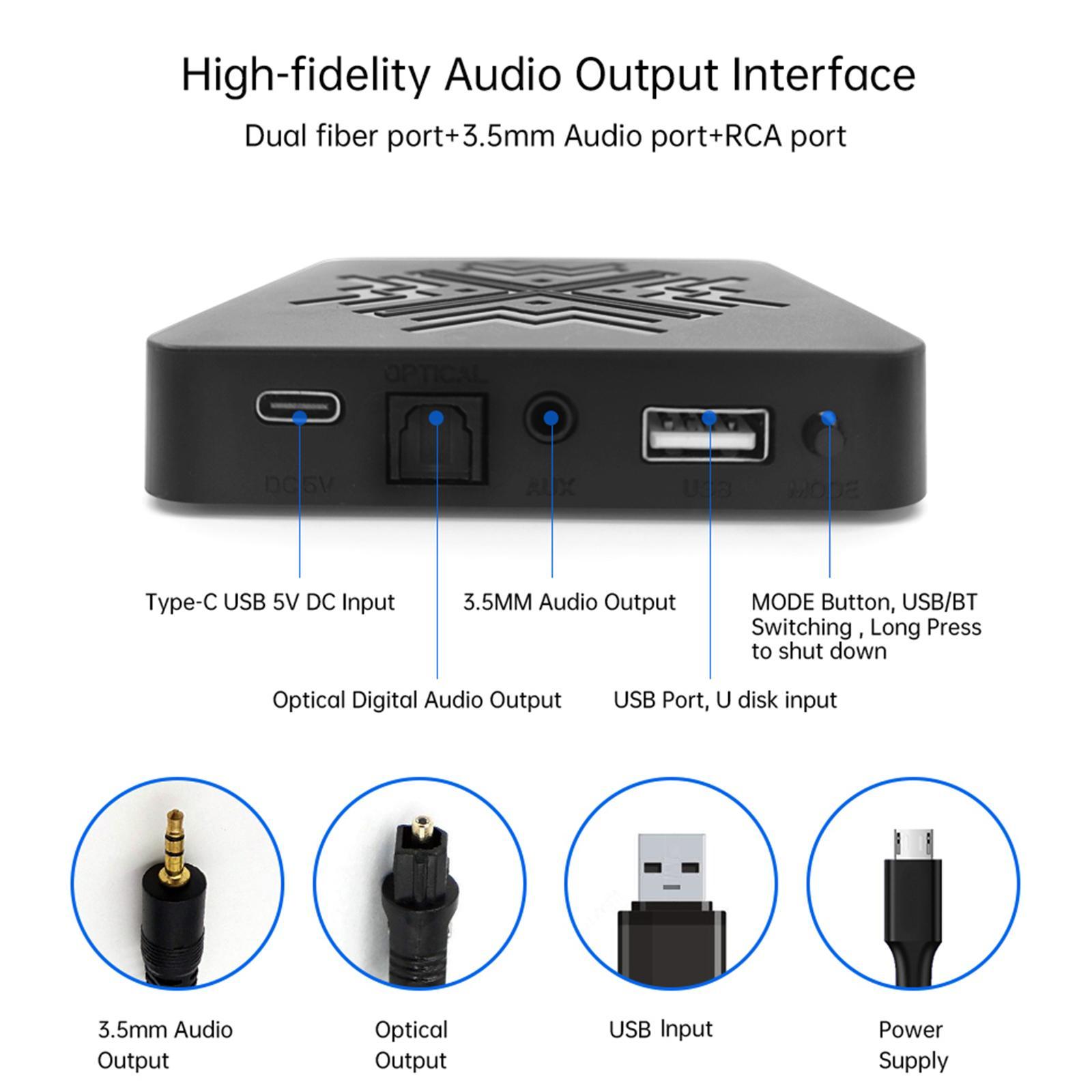 Digital Audio Receiver aptX Low Latency High Fidelity Bluetooth 5.0 Adapter U Disk Lossless Music Player for Android iOS System TV Car Pc