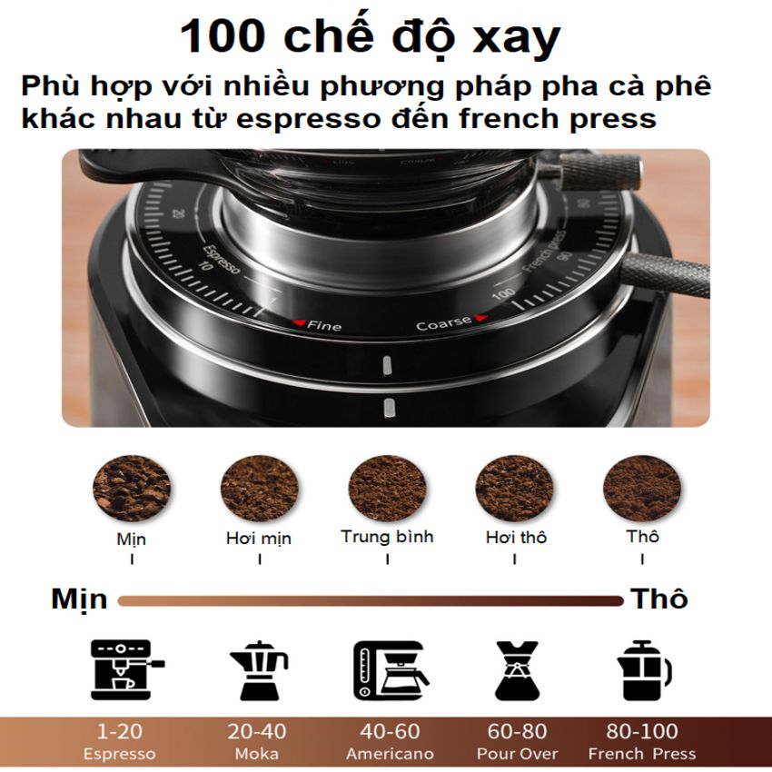 Máy xay cà phê chuyên nghiệp thương hiệu cao cấp Shardor BD-CG301 - Công suất 260W - 100 chế độ xay - Hàng nhập khẩu