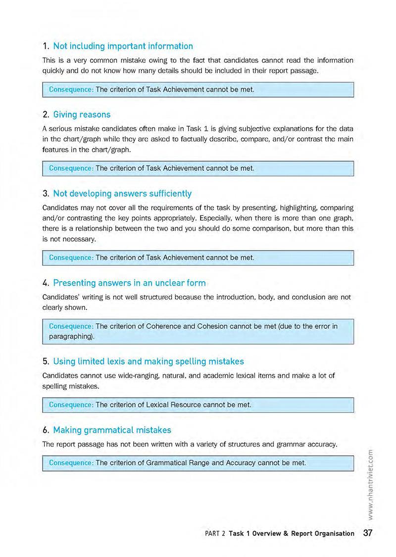 Sách Perfect IELTS Writing