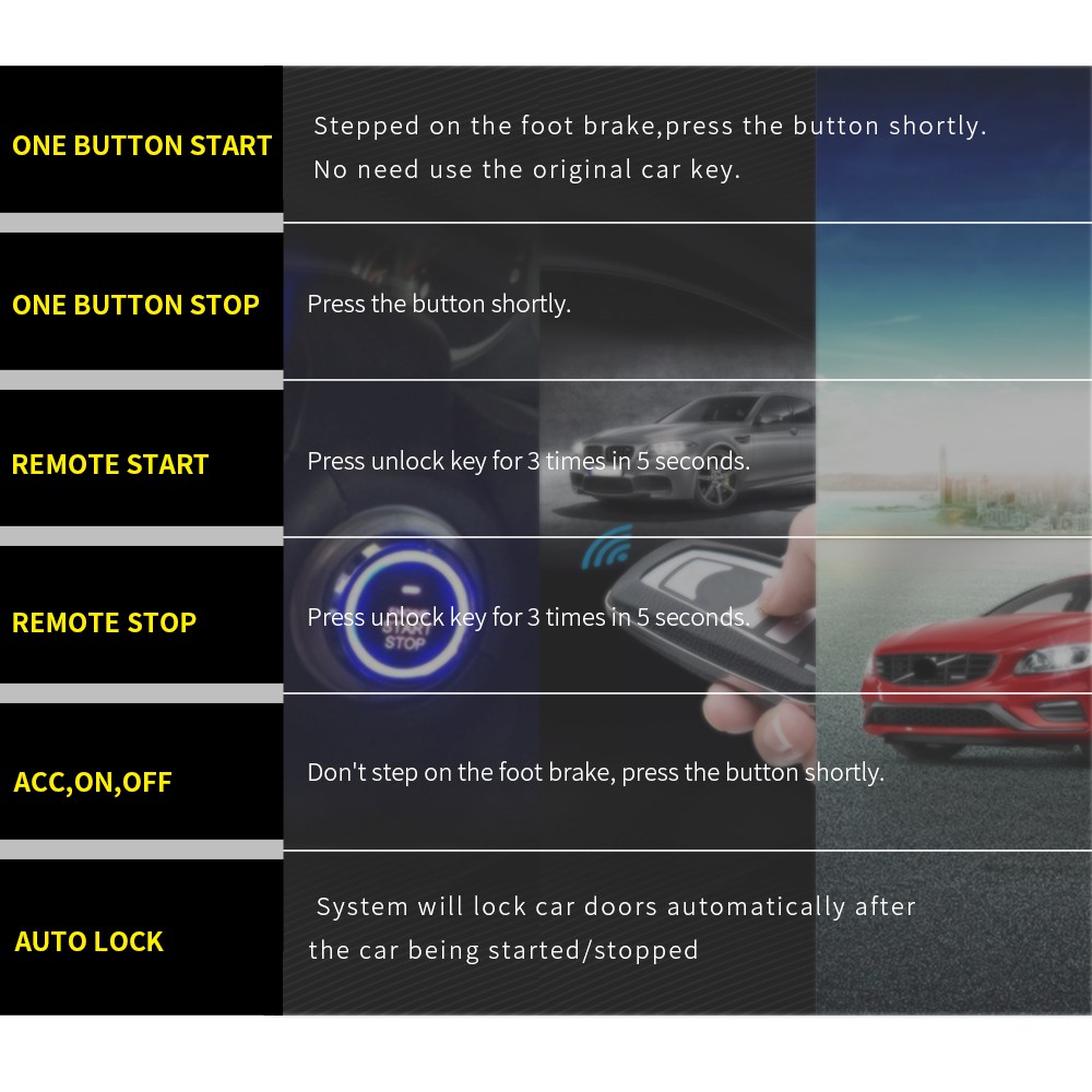 (GIÁ TỐT) Bộ khởi động đề nổ xe hơi start stop 2 remote khóa cửa từ xa thông minh bản cao câp loại tốt lắp các xe